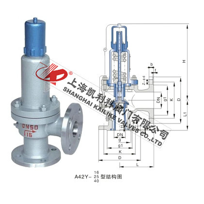 A42H、A42Y彈簧全啟封閉式安全閥