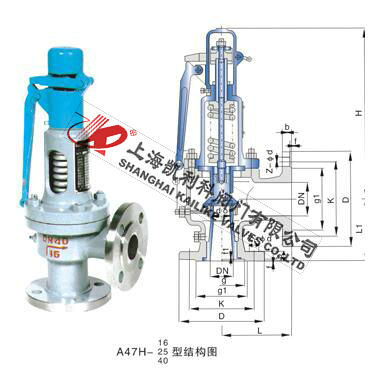 A47H、A47Y帶扳手彈簧微啟式安全閥