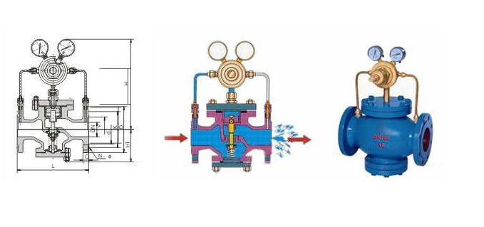 YK43F先導活塞式氣體減壓閥結(jié)構(gòu)圖